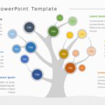 Mind Maps 06 PowerPoint Template & Google Slides Theme