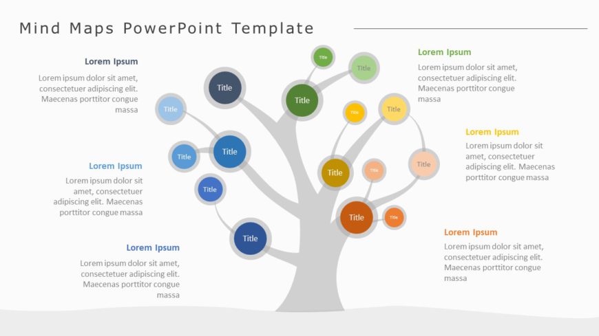 Mind Maps 06 PowerPoint Template