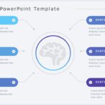 Mind Maps 09 PowerPoint Template & Google Slides Theme