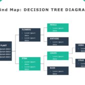 Mind Maps 03 PowerPoint Template