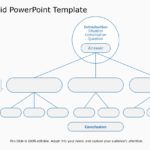Minto Pyramid PowerPoint Template 03 & Google Slides Theme