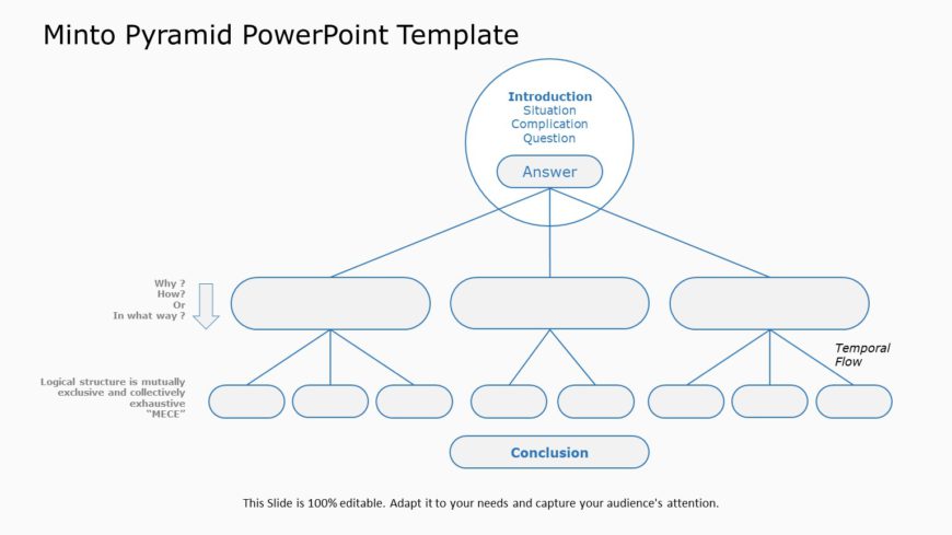 Minto Pyramid PowerPoint Template 03