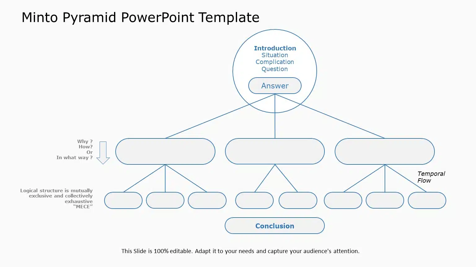 Minto Pyramid PowerPoint Template 03 & Google Slides Theme