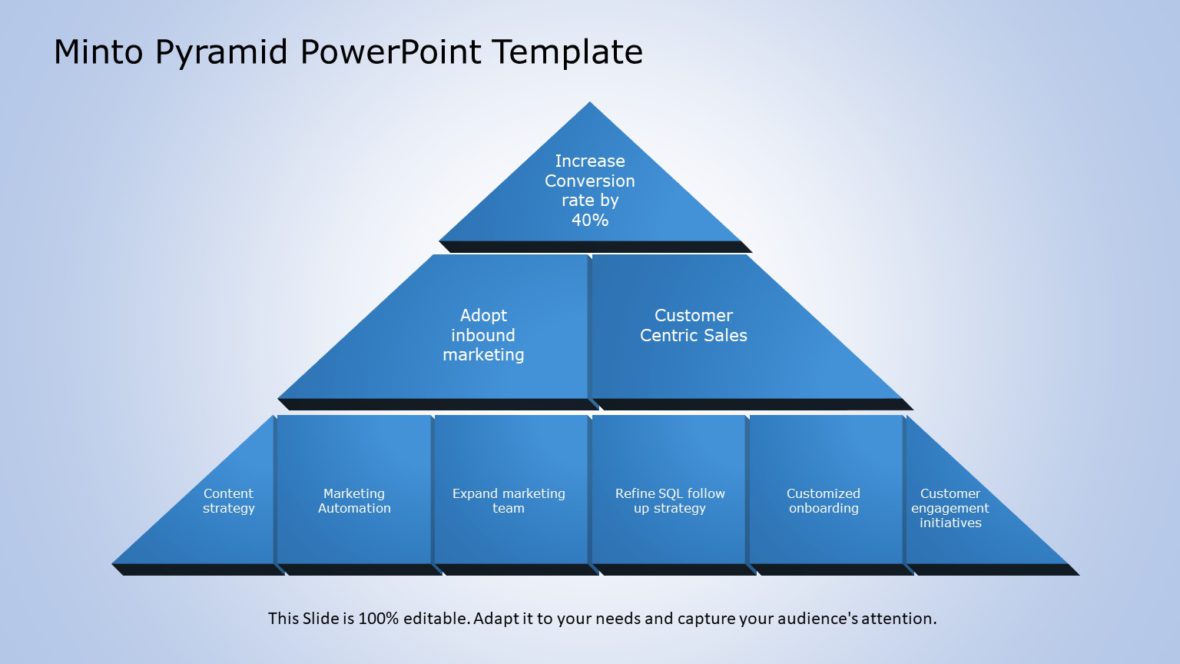 321+ Free Editable Pyramid Diagram Templates for PowerPoint & Slides ...
