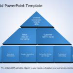 Minto Pyramid PowerPoint Template 04 & Google Slides Theme