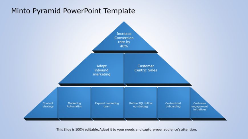 Minto Pyramid PowerPoint Template 04