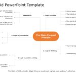 Minto Pyramid 06 PowerPoint Template & Google Slides Theme