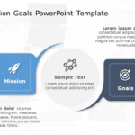 Mission Goals 163 PowerPoint Template & Google Slides Theme