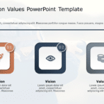 Mission Vision Values PPT PowerPoint Template & Google Slides Theme