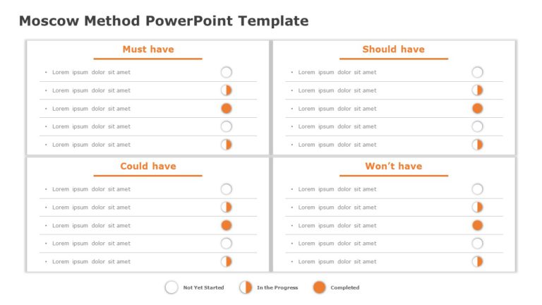 MoSCow Method 01 PowerPoint Template & Google Slides Theme