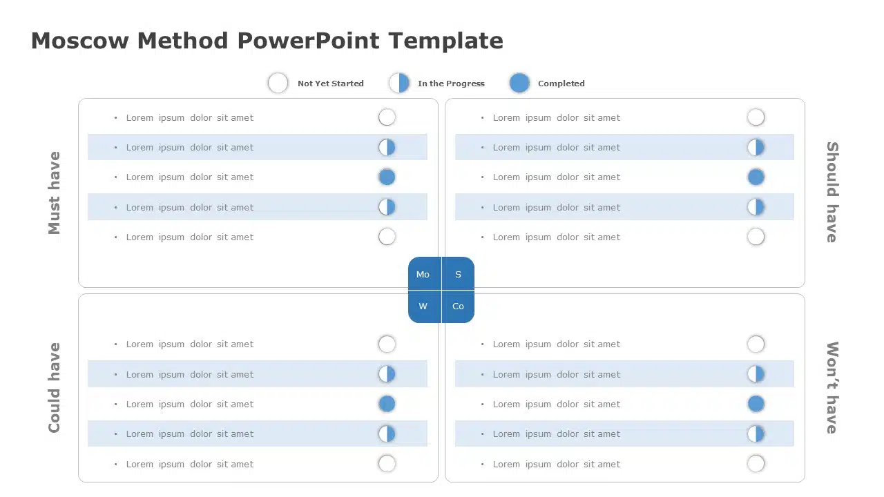 MoSCow Method 03 PowerPoint Template & Google Slides Theme