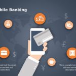 Mobile Banking Process PowerPoint Template & Google Slides Theme