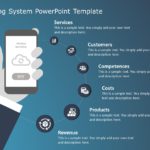 Mobile Banking System PowerPoint Template & Google Slides Theme