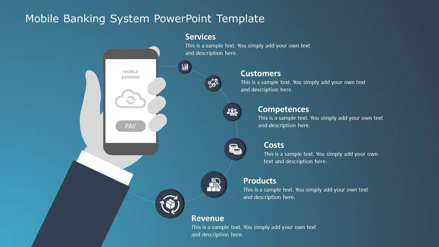 Mobile Banking System PowerPoint Template & Google Slides Theme