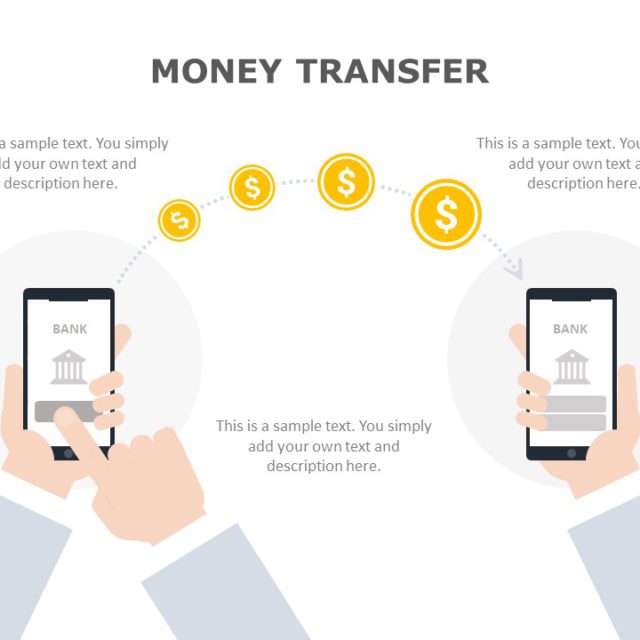 Mobile Banking Process Powerpoint Template Mobile Banking Process Powerpoint Template