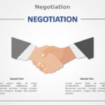 Negotiation 06