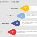 Next Steps 07 PowerPoint Template & Google Slides Theme