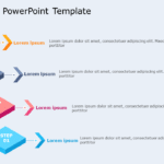 Next Steps 10 PowerPoint Template & Google Slides Theme