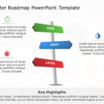 Now Next Later Roadmap 03 PowerPoint Template & Google Slides Theme