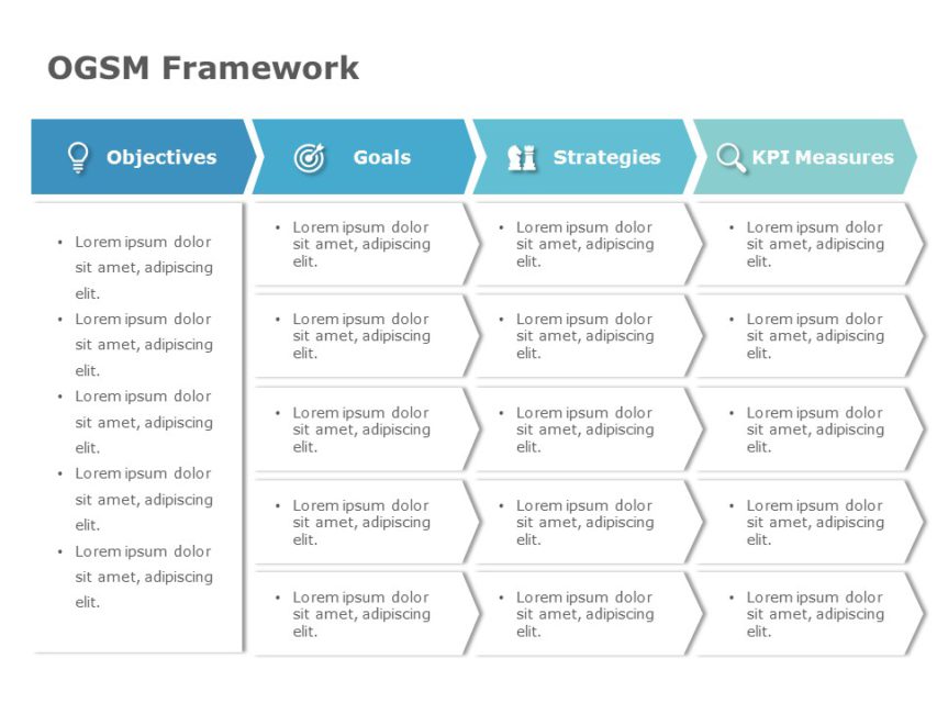 OGSM Strategy Model OGSM Templates SlideUpLift