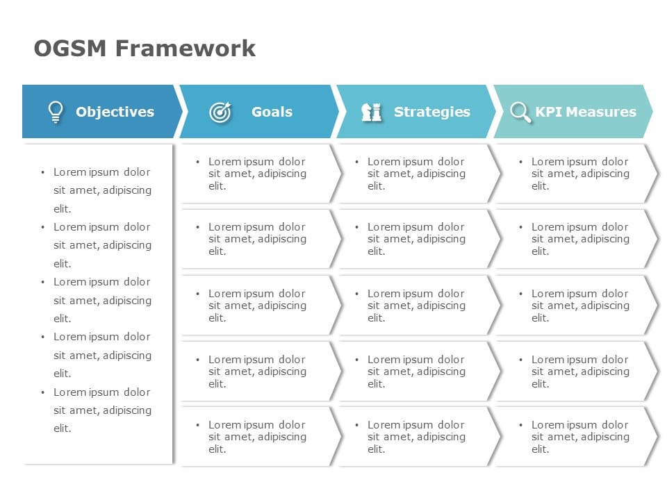 OGSM Framework PowerPoint Template & Google Slides Theme