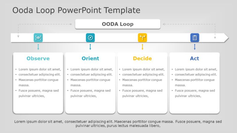 OODA Loop 02 PowerPoint Template & Google Slides Theme