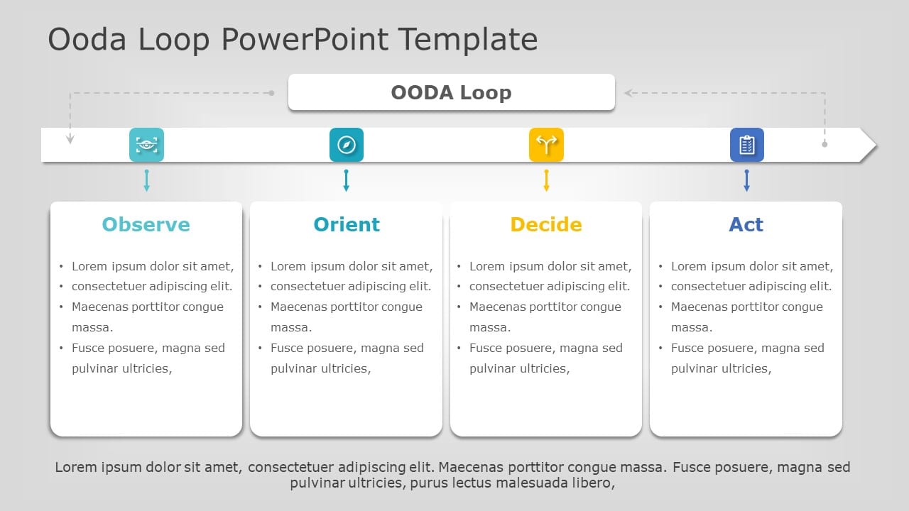 OODA Loop 02 PowerPoint Template & Google Slides Theme