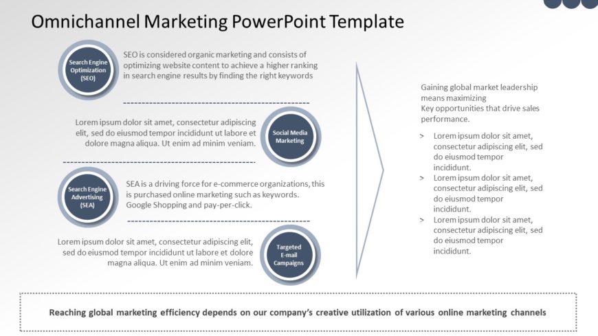 Omni Channel Marketing PowerPoint Template 04