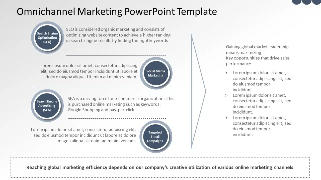 Omni Channel Marketing 04 PowerPoint Template & Google Slides Theme