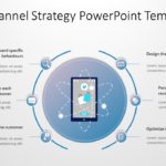 Omni Channel Strategy PowerPoint Template & Google Slides Theme