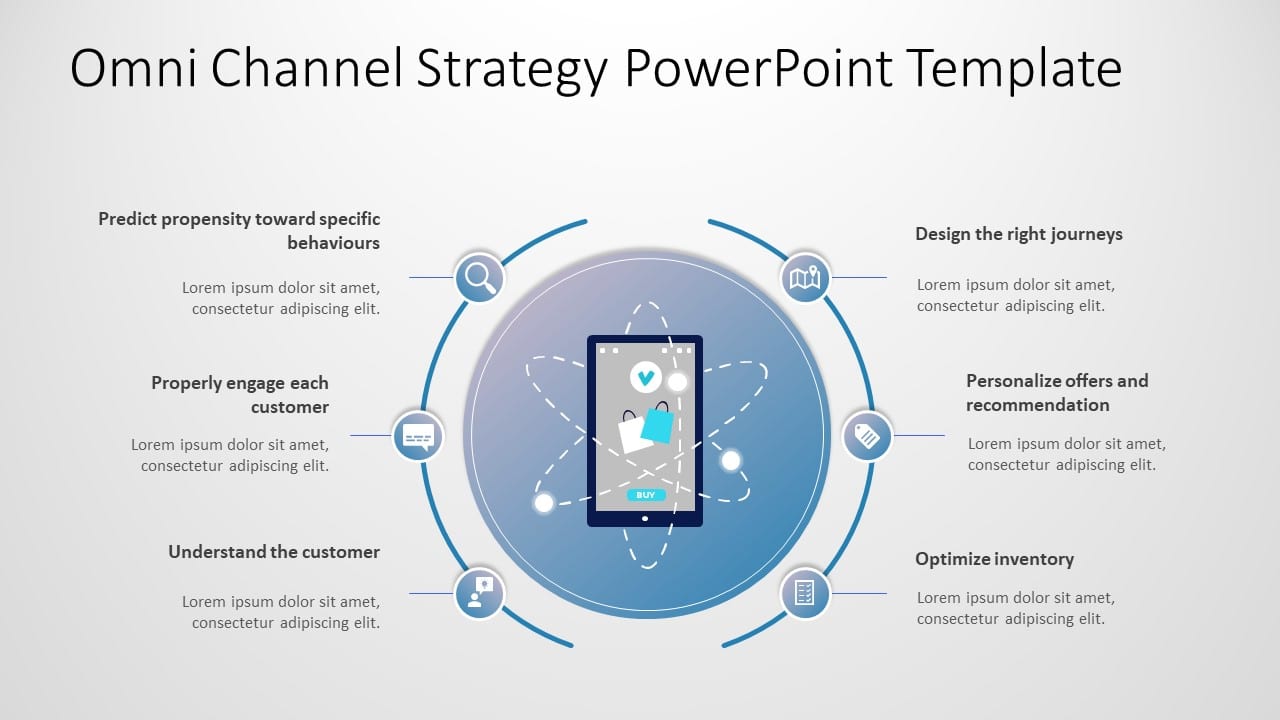 Omni Channel Strategy PowerPoint Template & Google Slides Theme