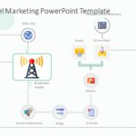 Omnichannel Marketing 01 PowerPoint Template & Google Slides Theme