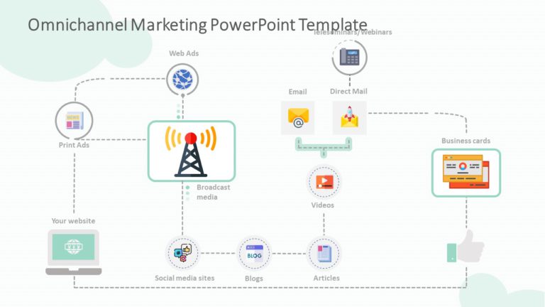 Omnichannel Marketing 01 PowerPoint Template & Google Slides Theme