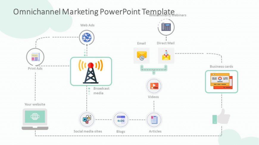 Omnichannel Marketing PowerPoint Template 01