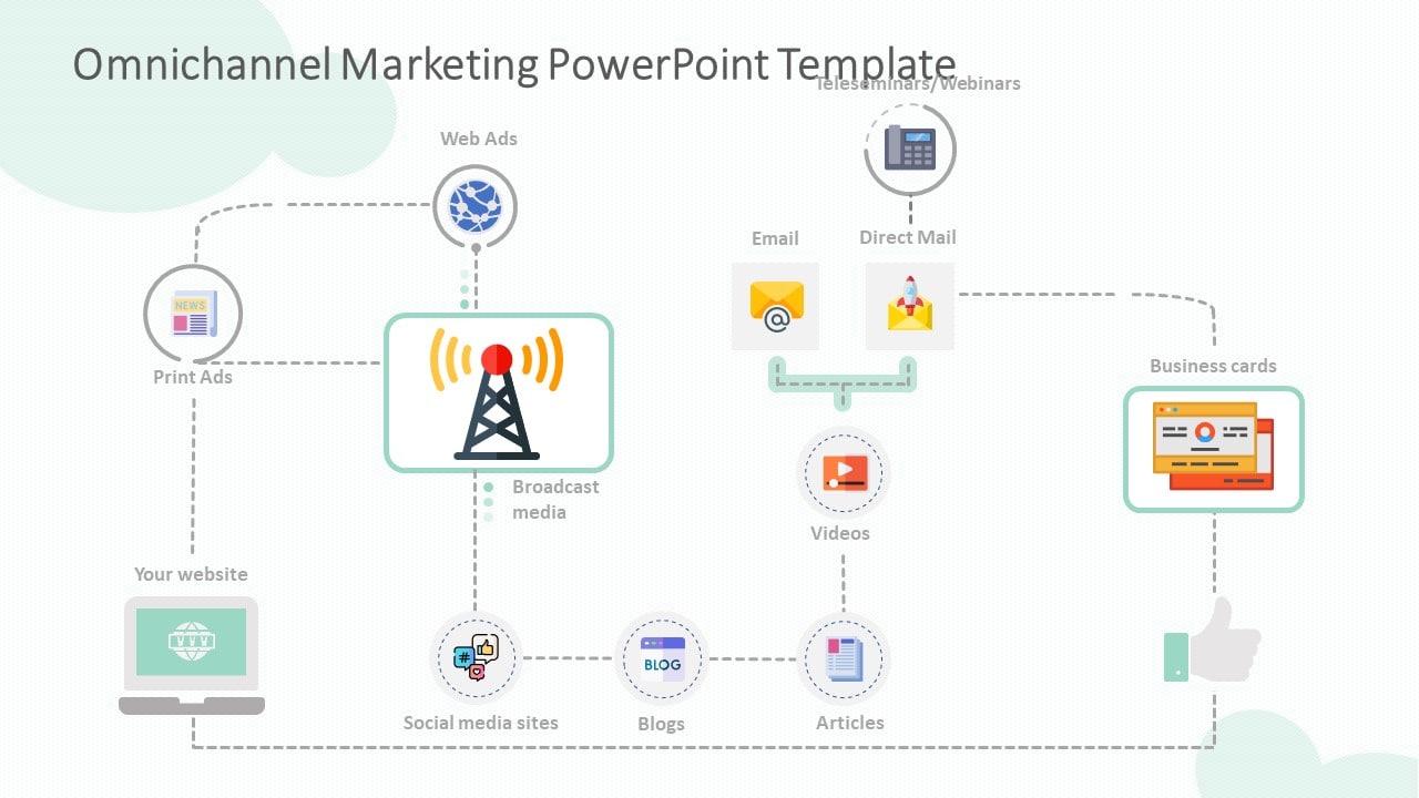 Omnichannel Marketing 01 PowerPoint Template & Google Slides Theme