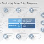 Omnichannel Marketing 02 PowerPoint Template & Google Slides Theme