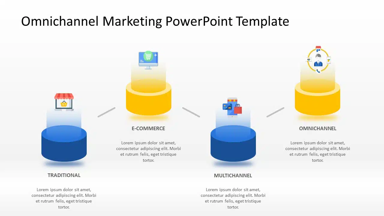 Omnichannel Marketing 03 PowerPoint Template & Google Slides Theme