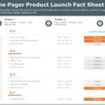 One Page Fact Sheet 03 PowerPoint Template & Google Slides Theme