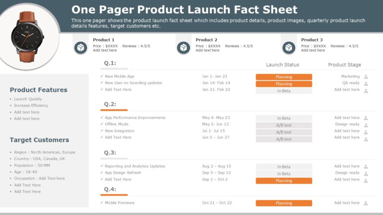 One Page Fact Sheet 03 PowerPoint Template & Google Slides Theme