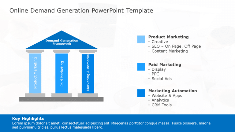 Online Demand Generation PowerPoint Template & Google Slides Theme