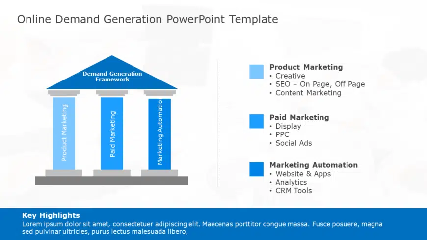 Online Demand Generation PowerPoint Template