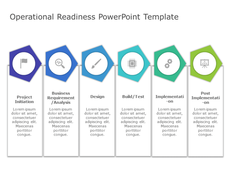 Operational Readiness PowerPoint Template & Google Slides Theme