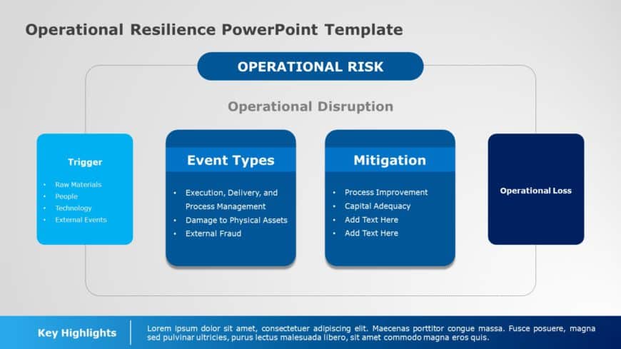Operational Resilience 01 PowerPoint Template
