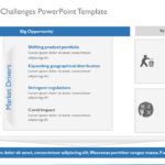 Opportunity And Challenges PowerPoint Template & Google Slides Theme