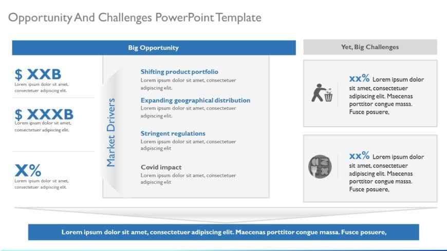 Opportunity And Challenges PowerPoint Template