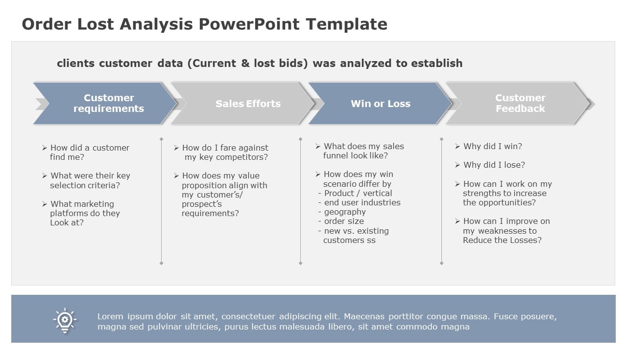 Order Lost Analysis 04 PowerPoint Template & Google Slides Theme