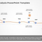 Order Lost Analysis 06 PowerPoint Template & Google Slides Theme