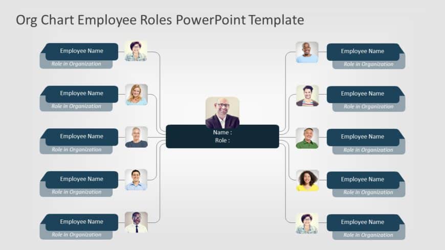 Org Chart Employee Roles PowerPoint Template