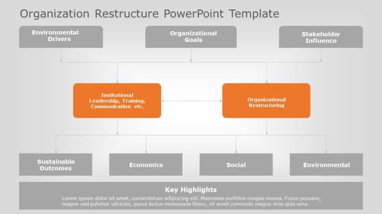 Organization Restructure 01 PowerPoint Template & Google Slides Theme