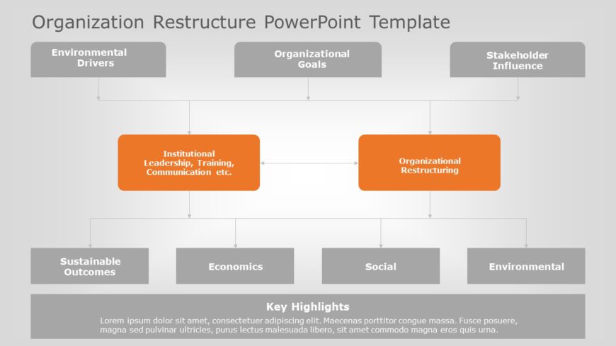 Organization Restructure 01 PowerPoint Template